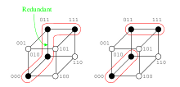 Vorschau: Synthesis II